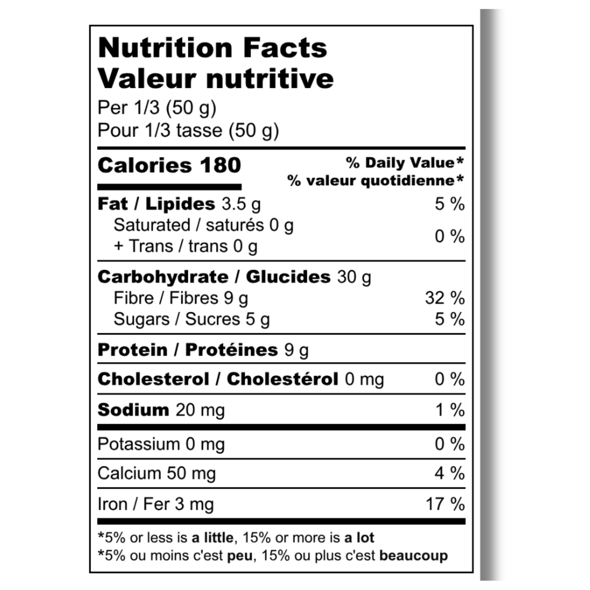 Chickpease Nutrition