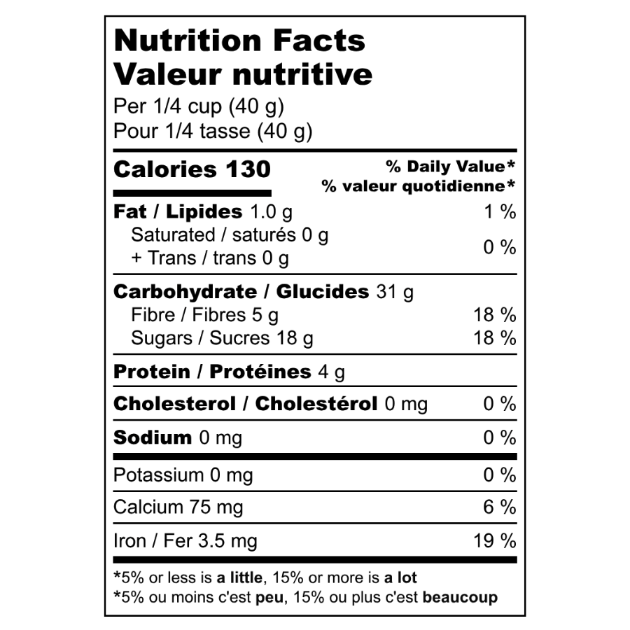 Dried_Black_mulberries_Nutrition
