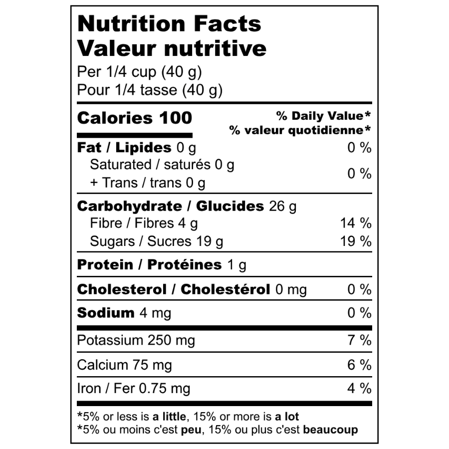 Dried Figs Nutrition Facts