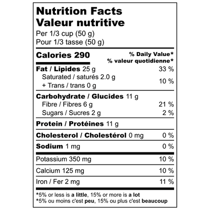 Raw_Almonds_Nutrition_facts