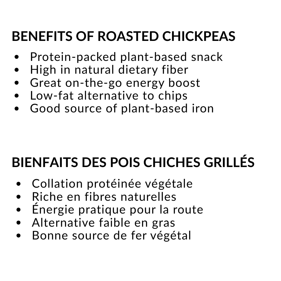 Roasted_Chickpeas_Benefits
