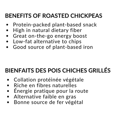 Roasted_Chickpeas_Benefits